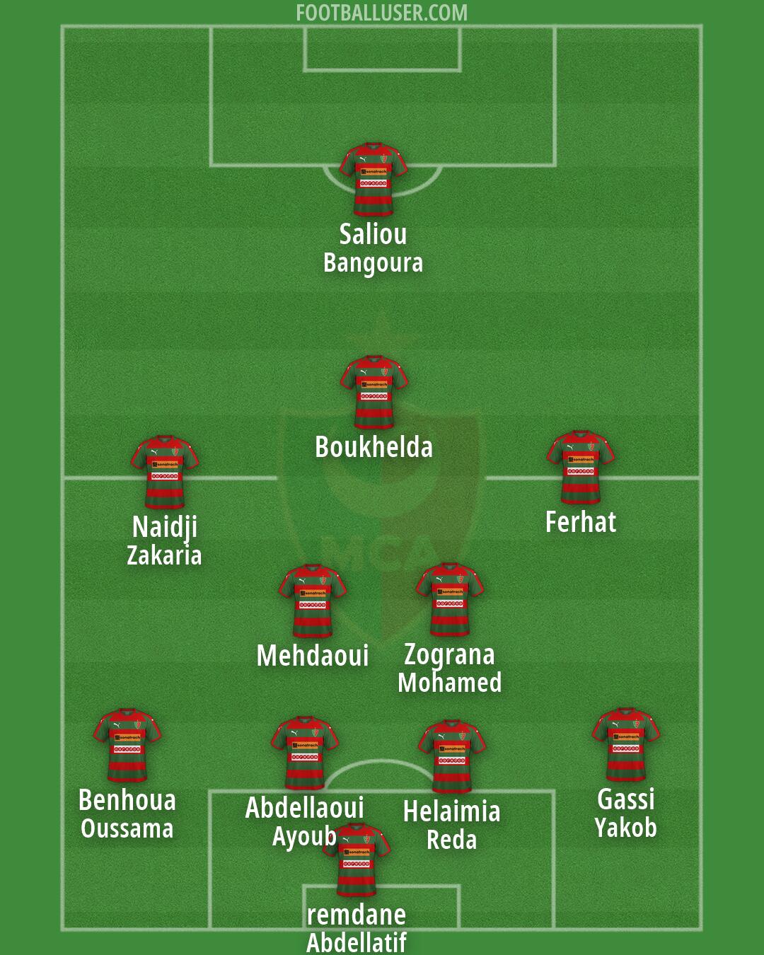 MC Alger Formation 2026
