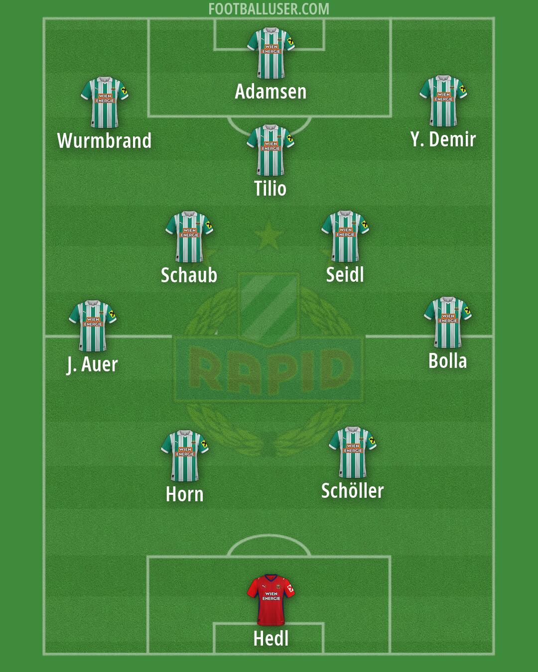 SK Rapid Formation 2026