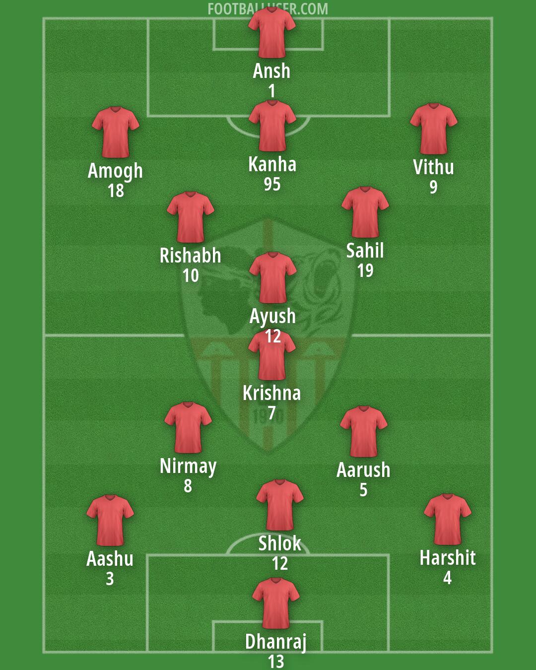 Ajaccio Formation 2026