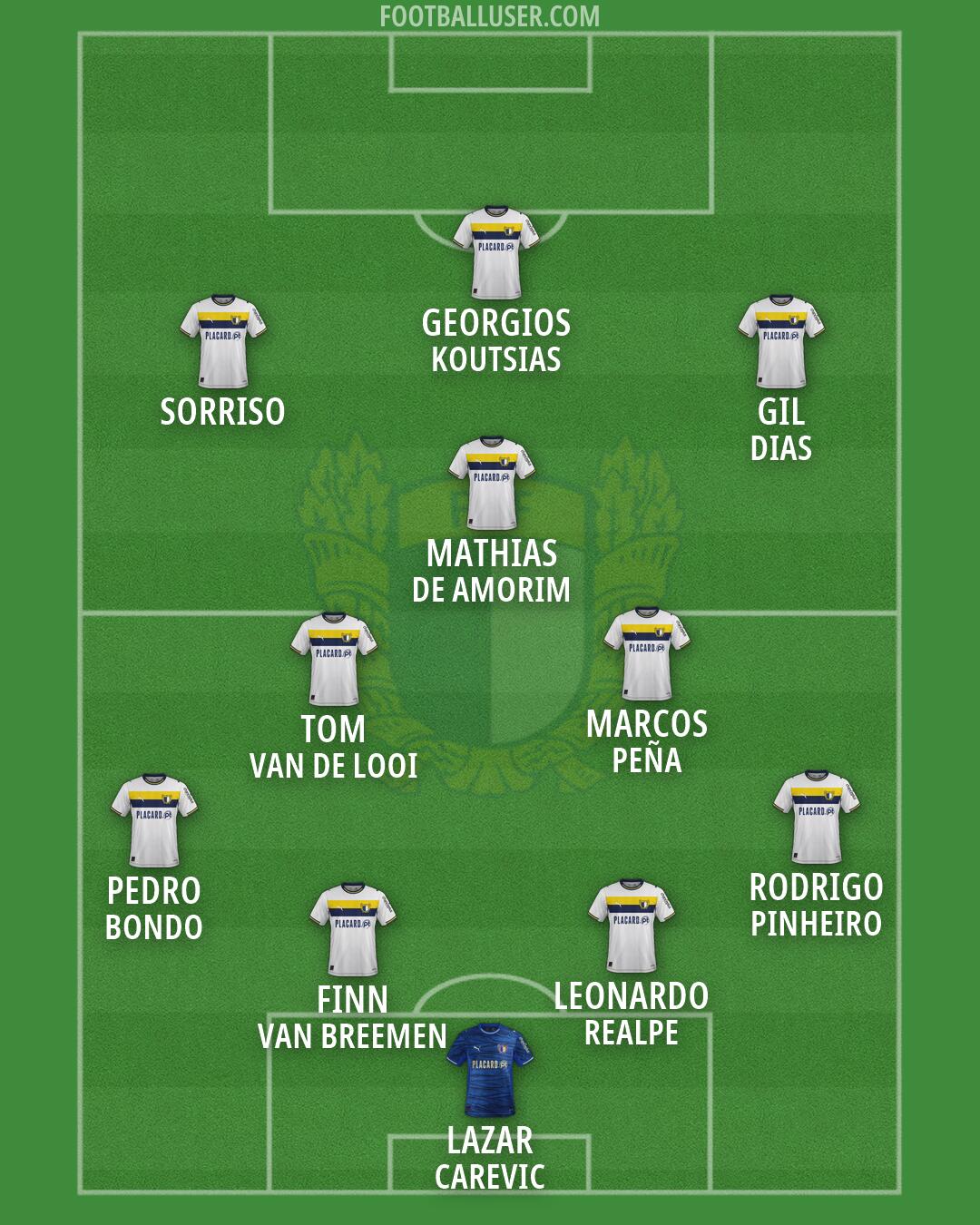 Famalicão Formation 2026