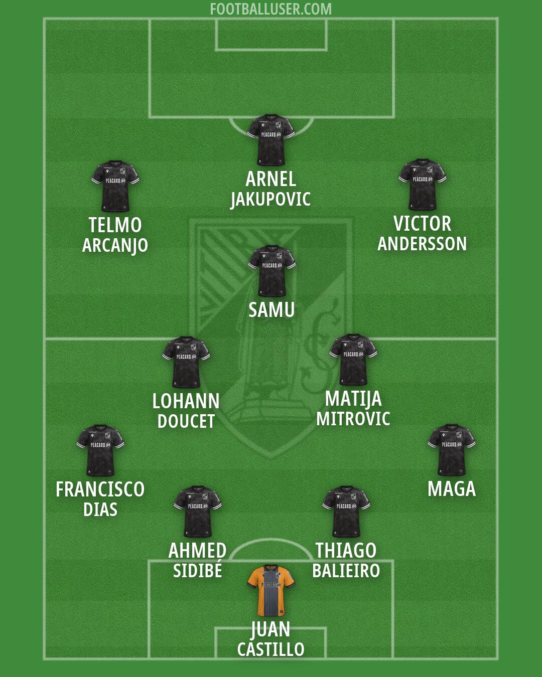 Vit. Guimarães Formation 2026