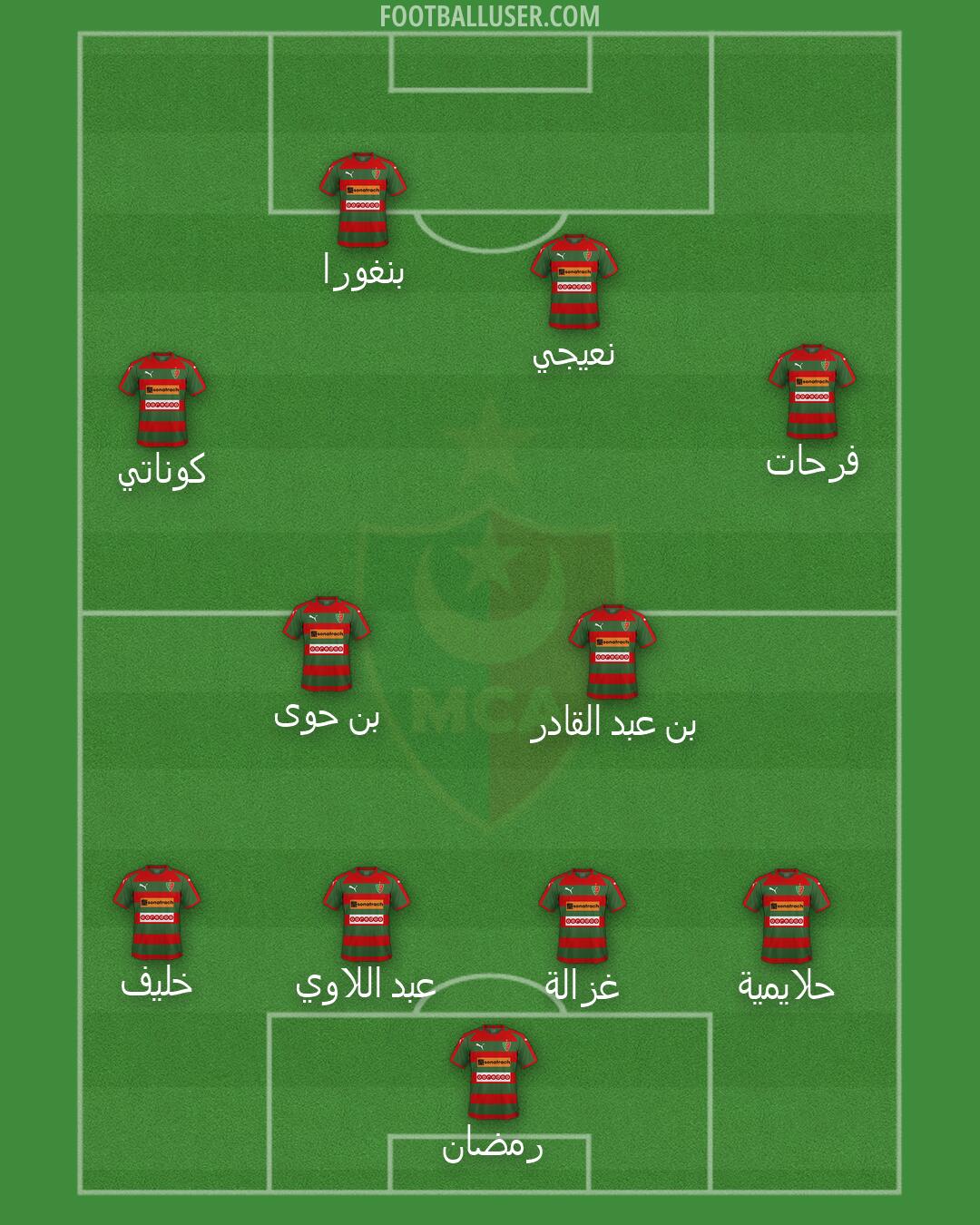 MC Alger Formation 2026