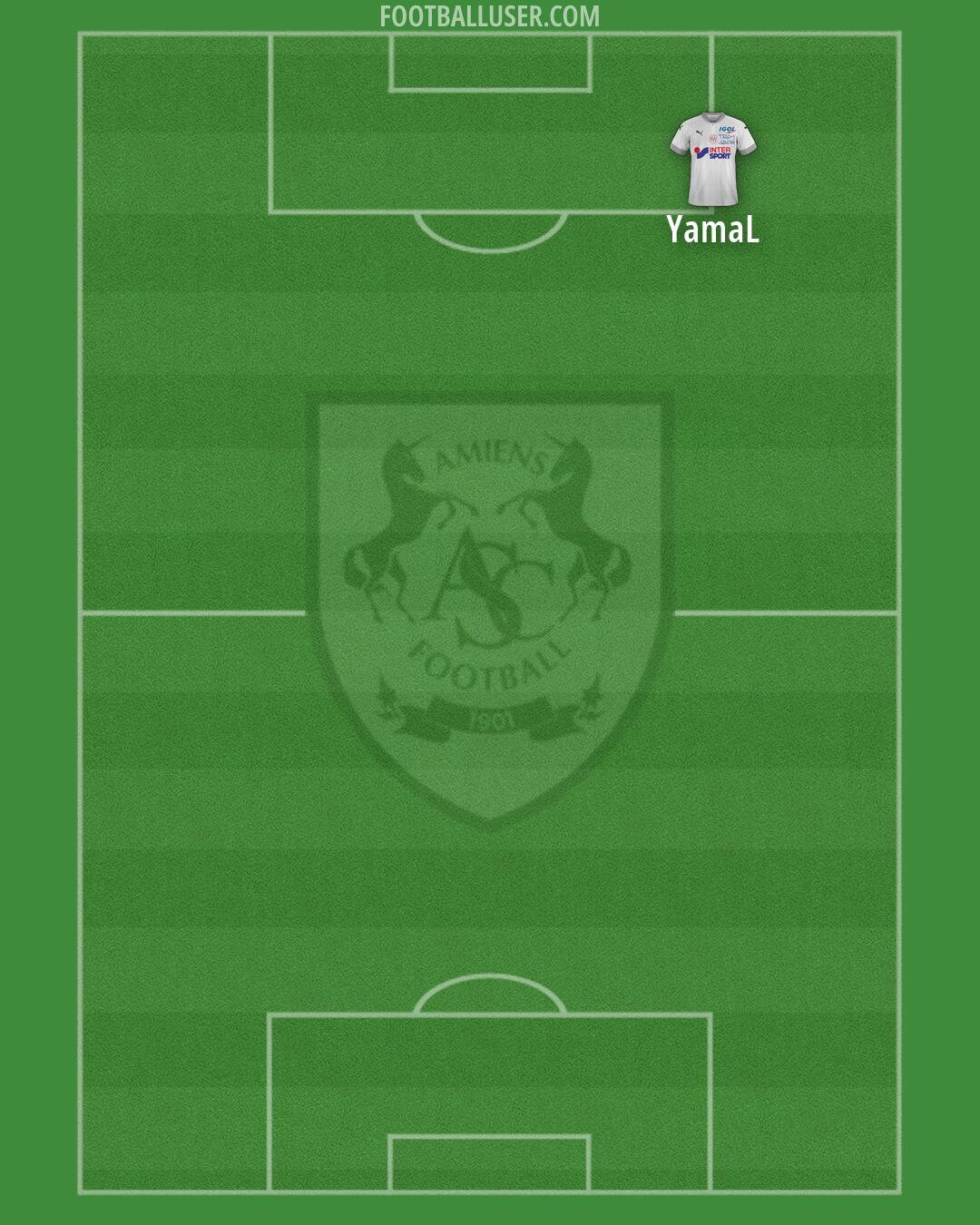 Amiens Formation 2026