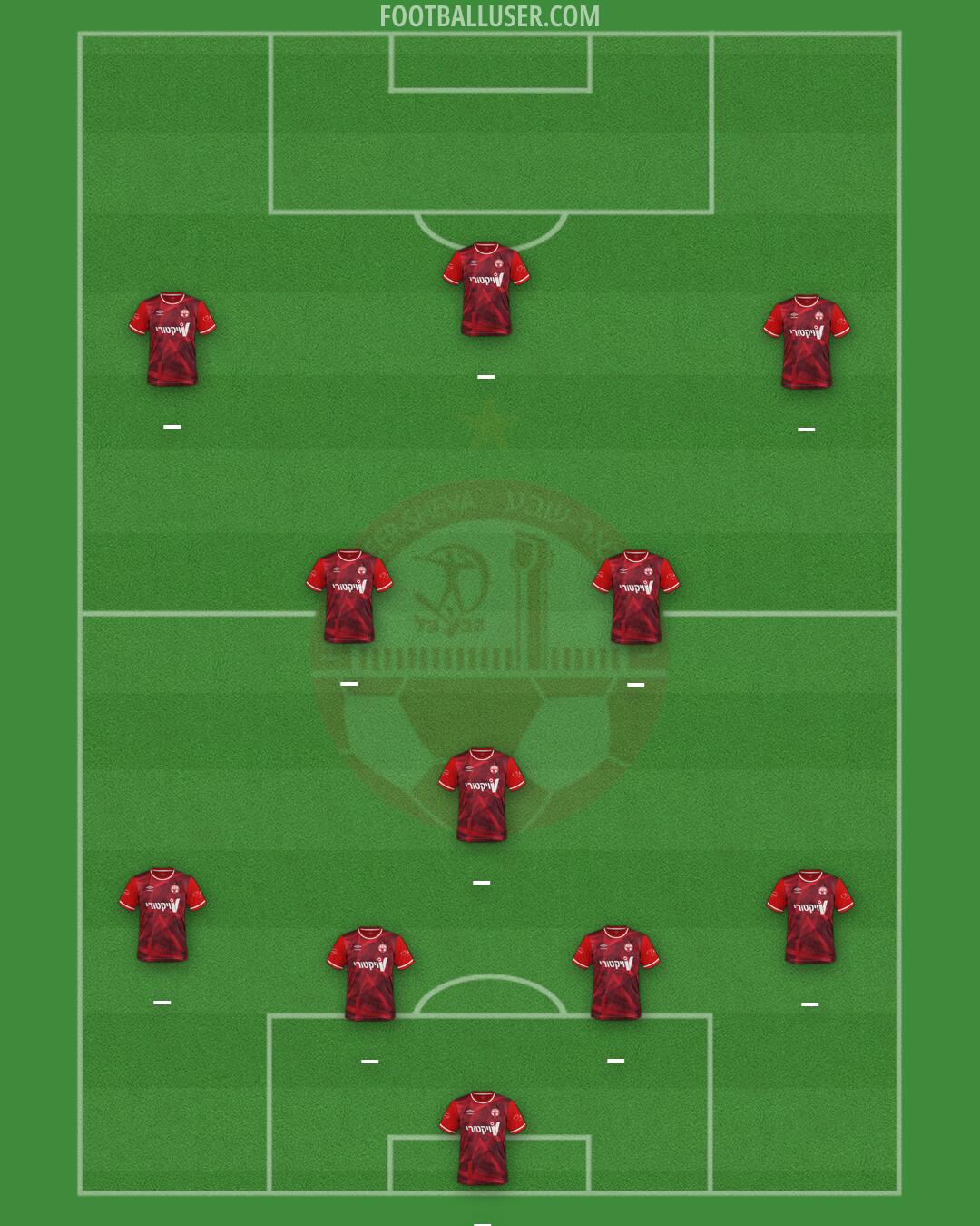 Hapoel Be'er-Sheva Formation 2026
