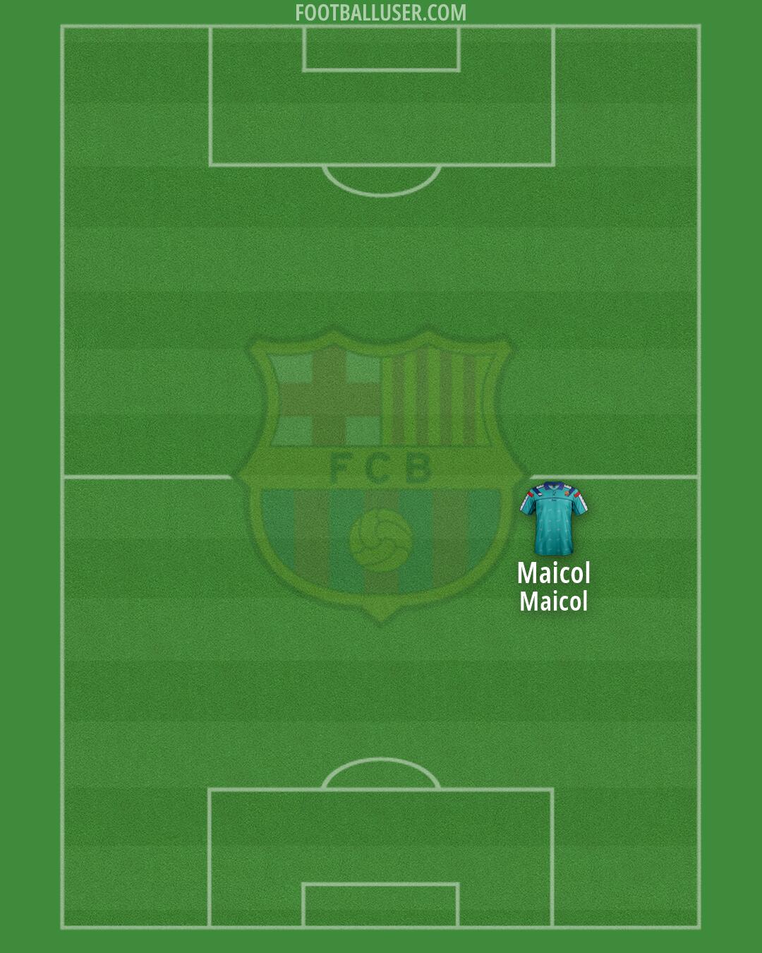 Barcelona Formation 2026