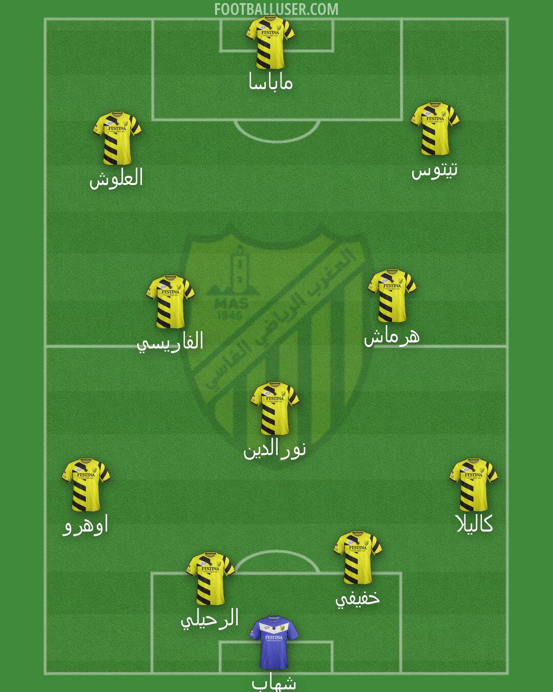 MAS Fès Formation 2026