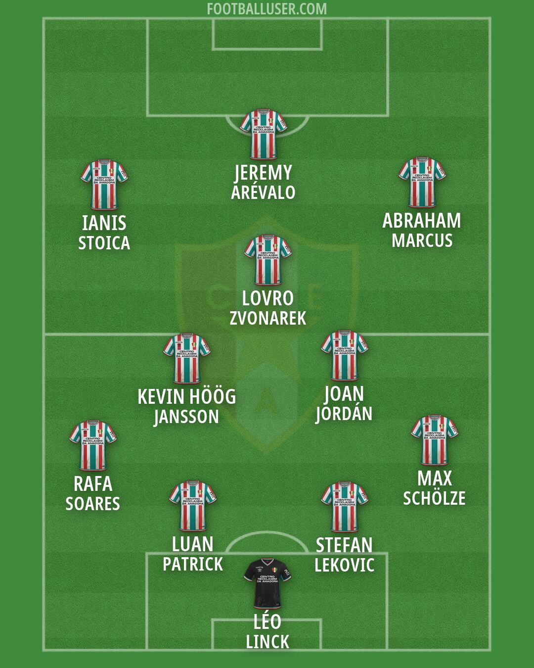CF Estrela Amadora Formation 2026