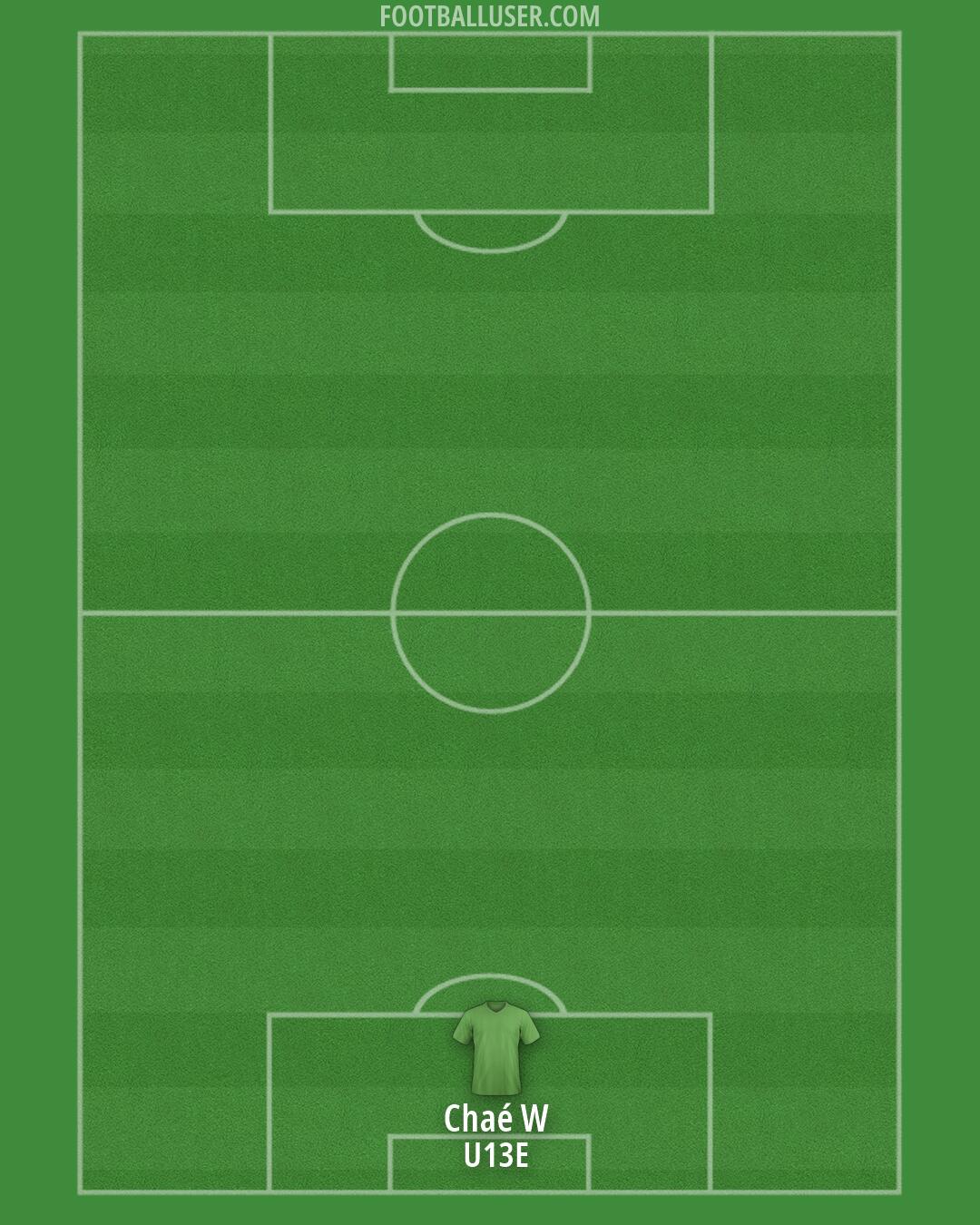 York Formation 2026