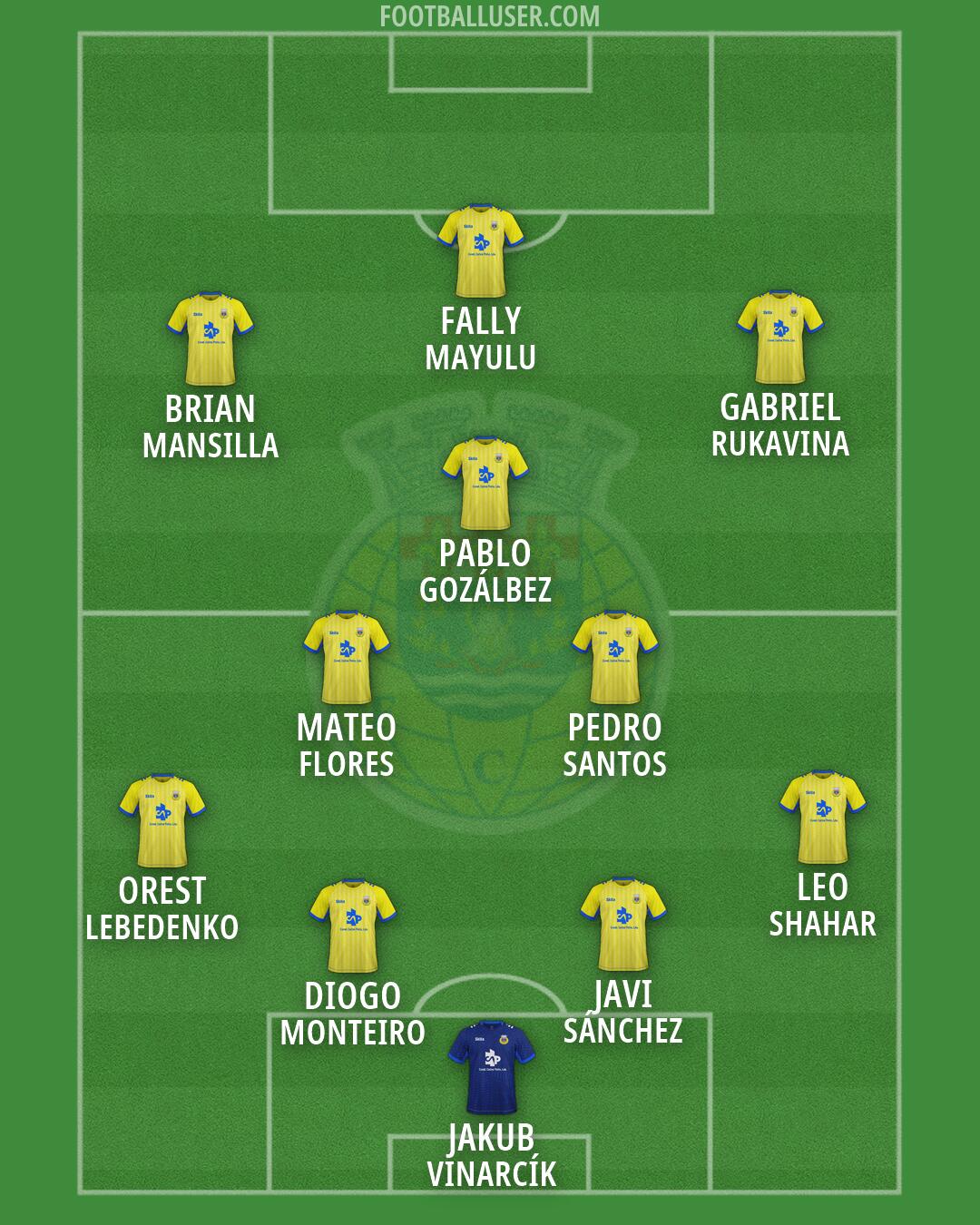 Arouca Formation 2026