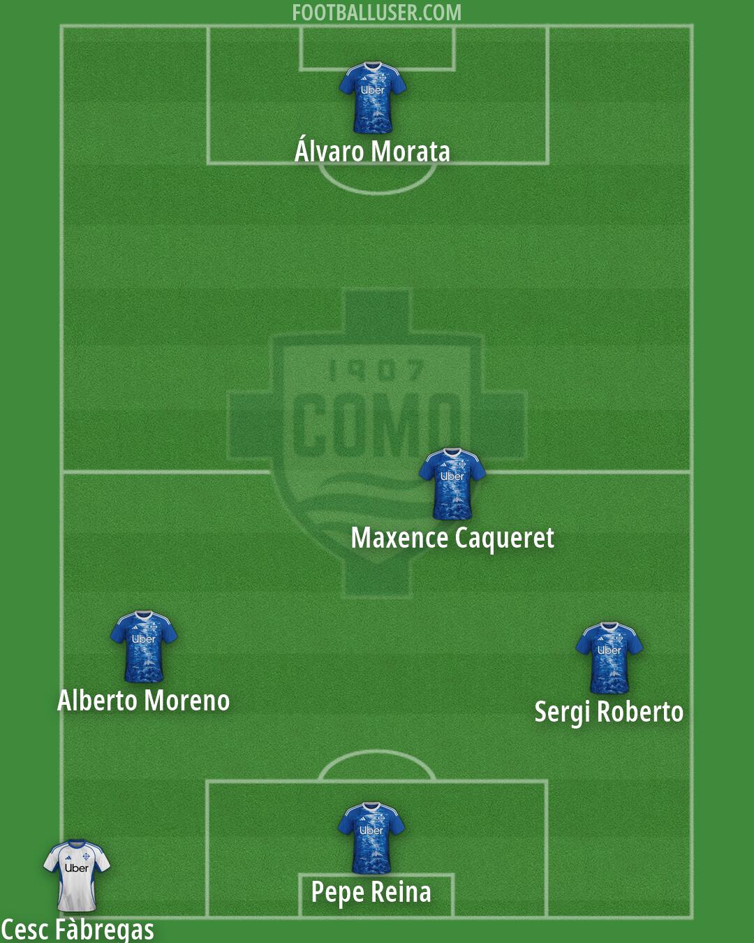 Como Formation 2026