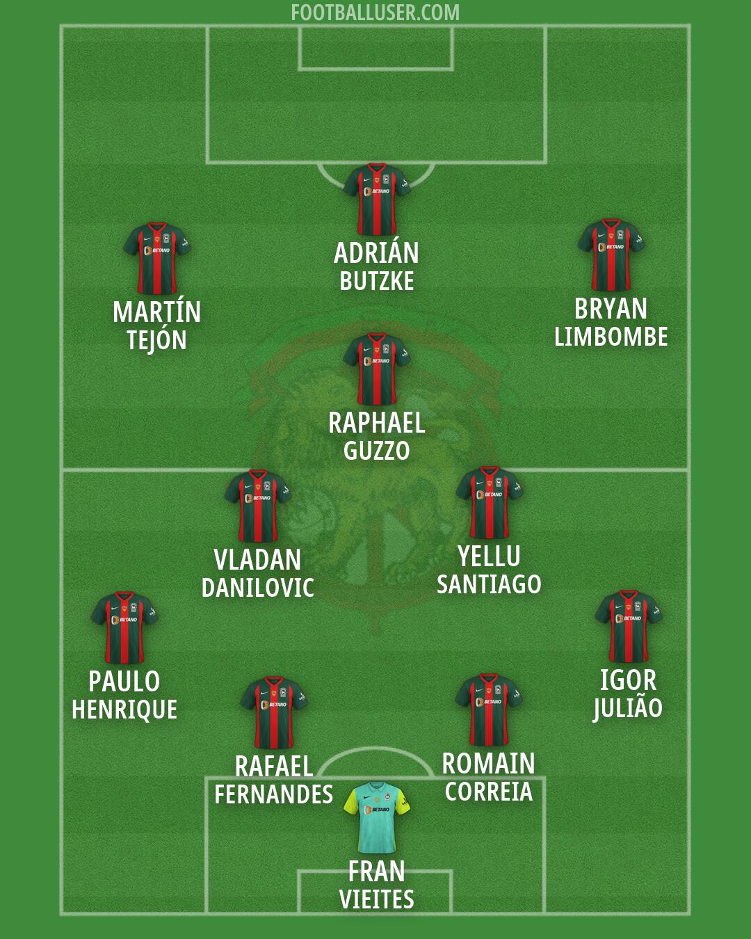 CS Marítimo Formation 2026