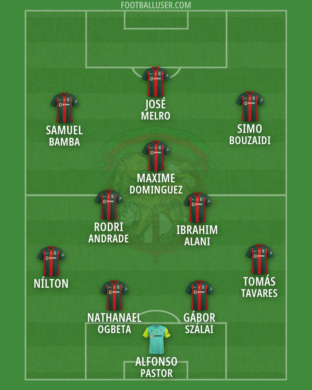 CS Marítimo Formation 2026