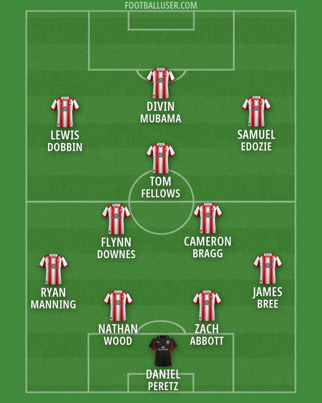 Southampton Formation 2026