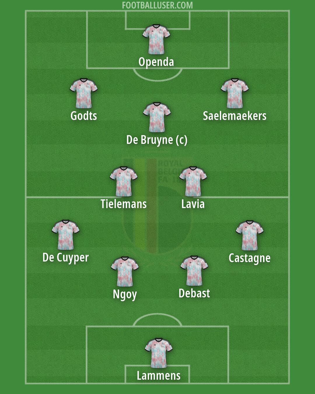 Belgium Formation 2026