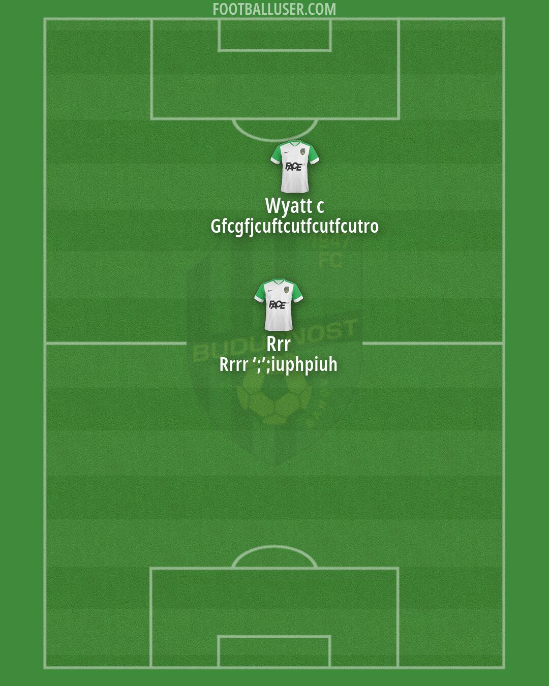 Buducnost (B) Formation 2026