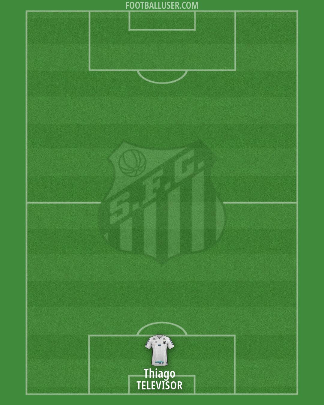 Santos Formation 2026