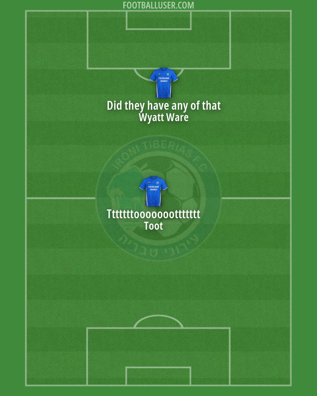 Ironi Tiberias Formation 2026