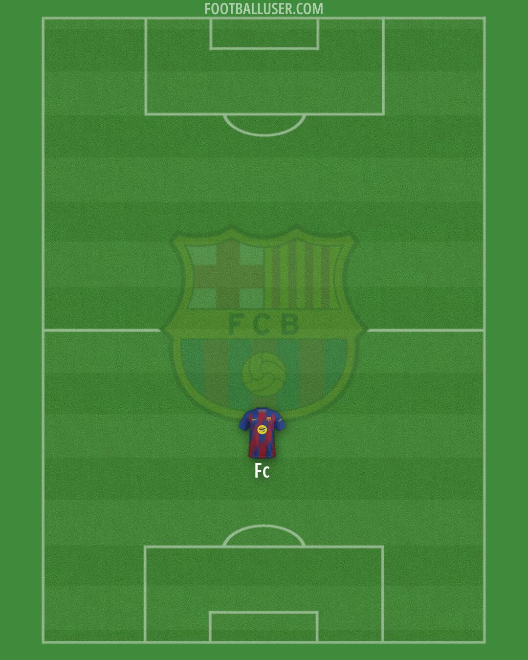 Barcelona Formation 2026