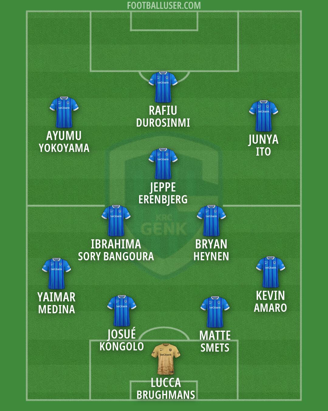 KRC Genk Formation 2026