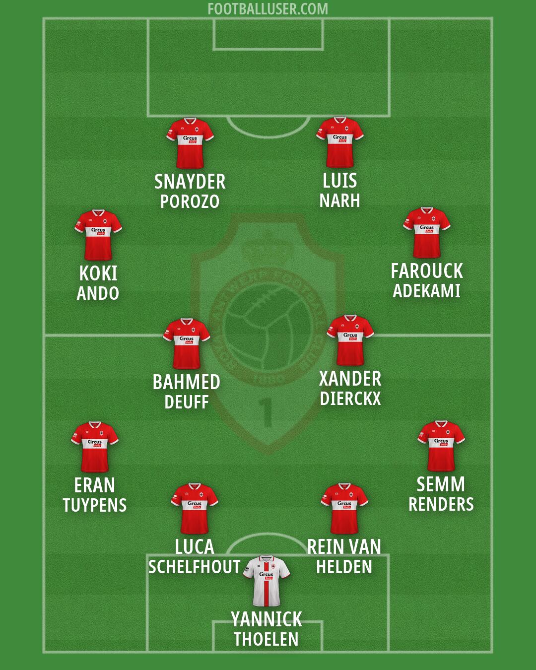 Antwerp Formation 2026