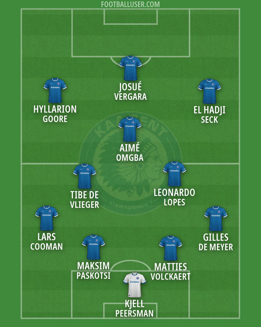 Gent Formation 2026