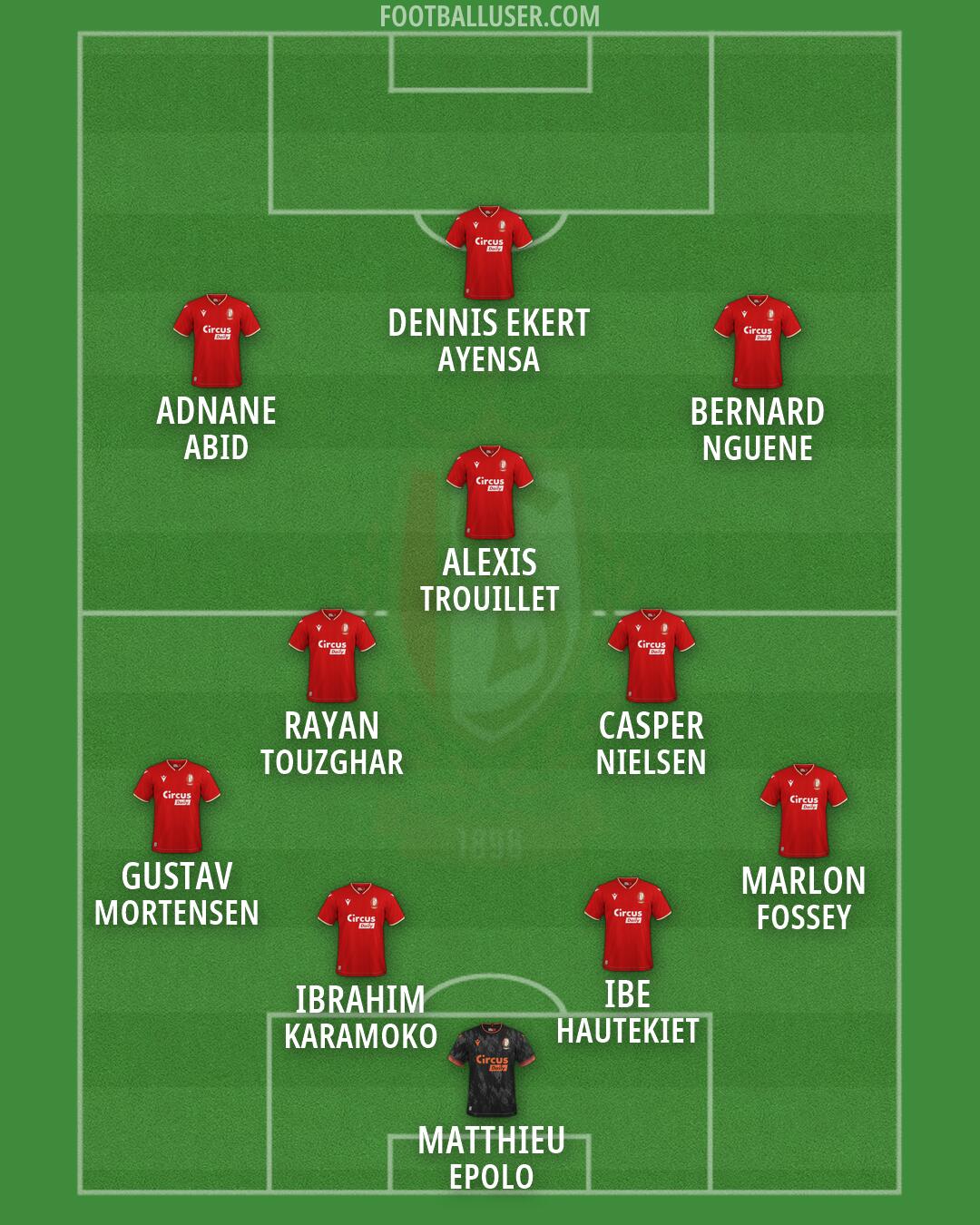 Standard Formation 2026