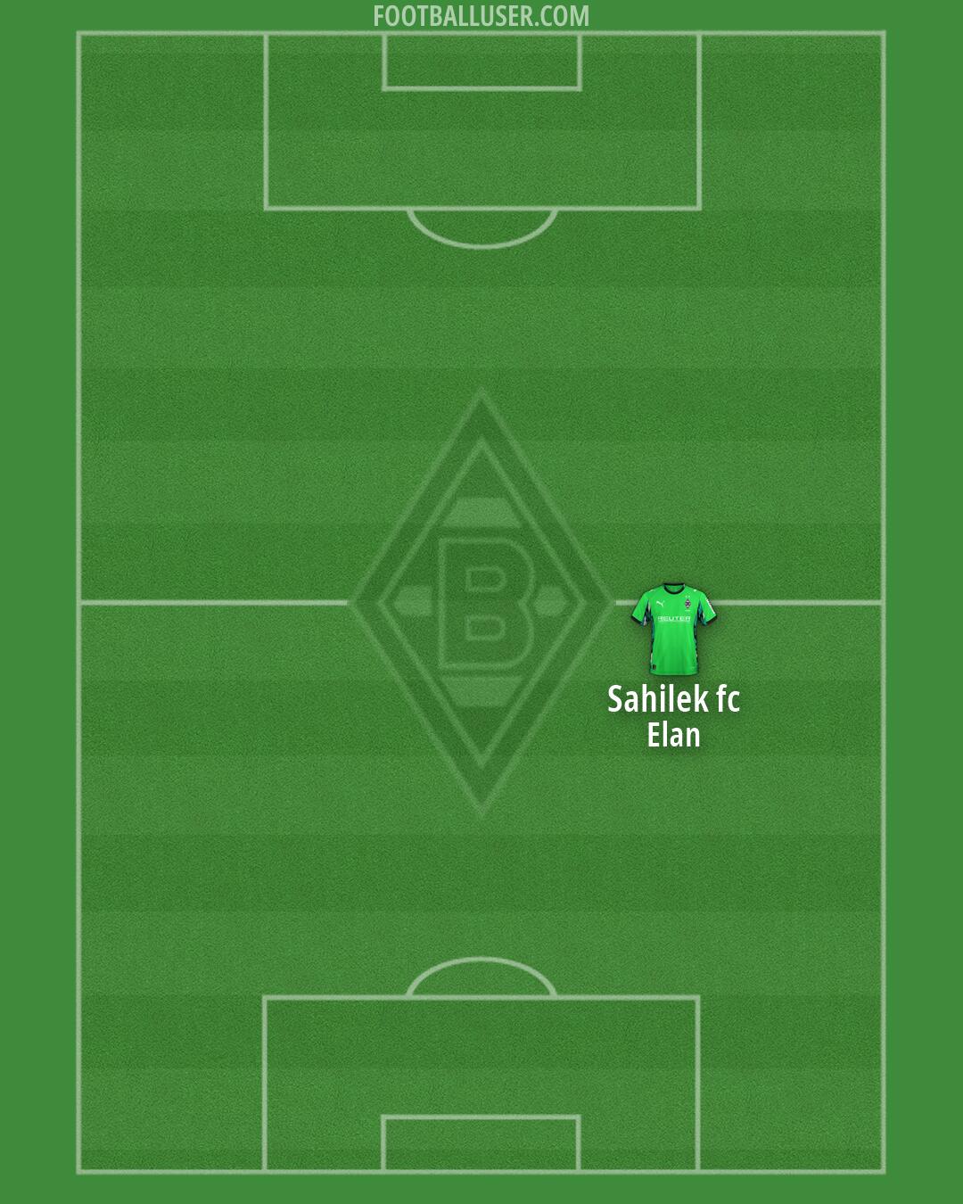 Borussia M'gladbach Formation 2026