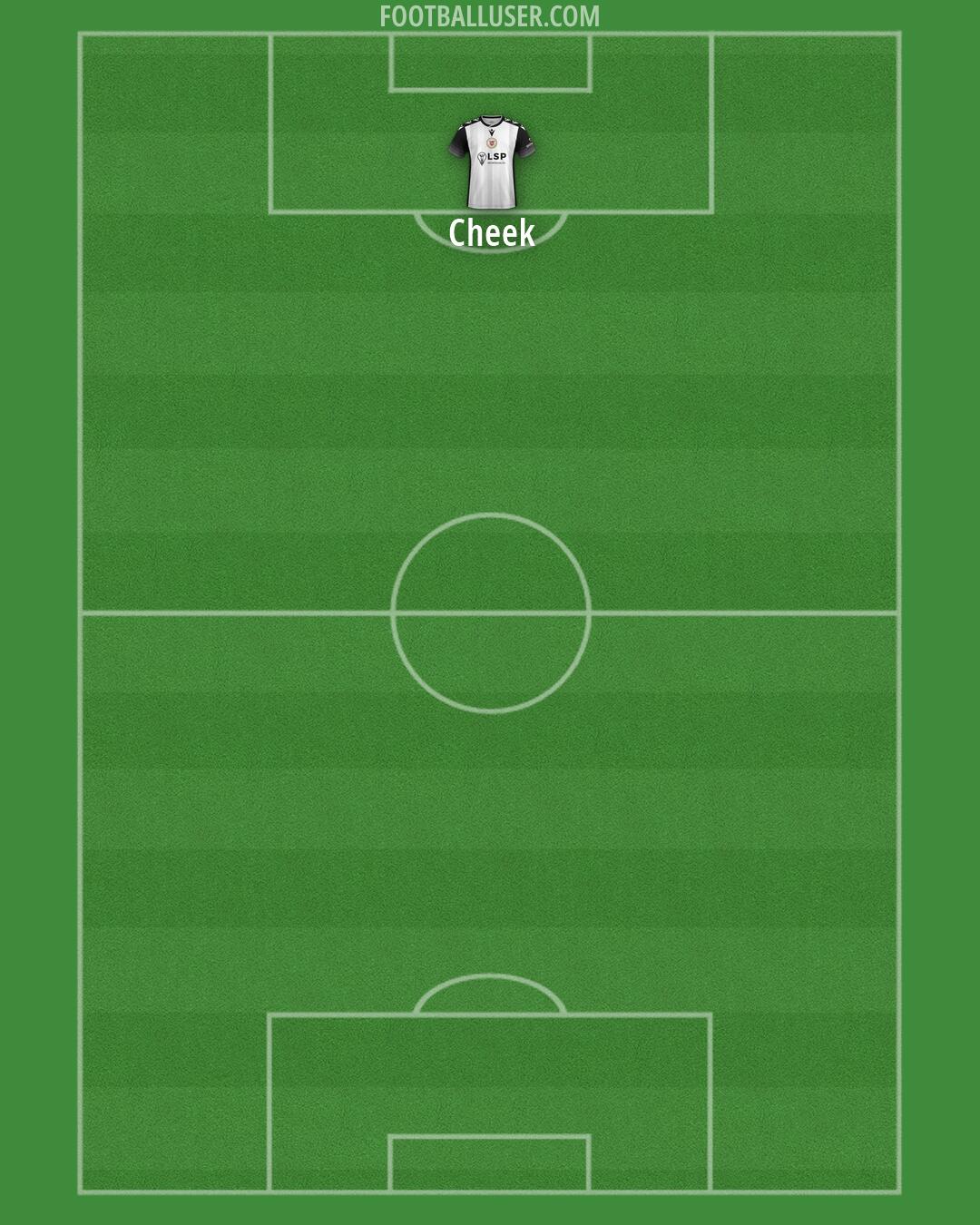 Bromley Formation 2026