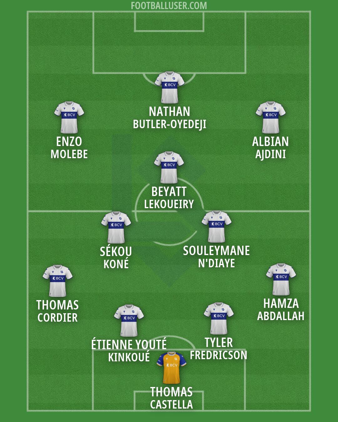 Lausanne Formation 2026