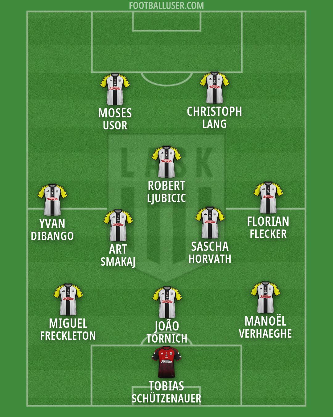 LASK Formation 2026