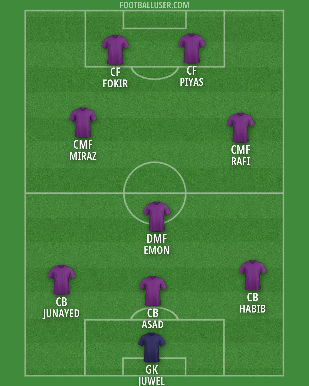 Custom Team Formation 2026