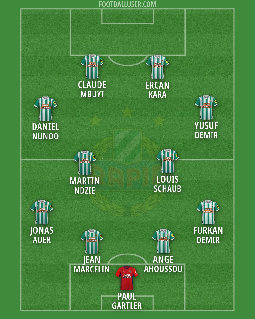 SK Rapid Formation 2026