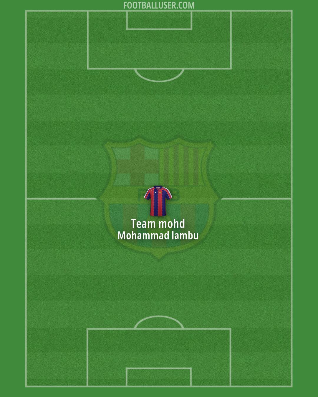 Barcelona Formation 2026