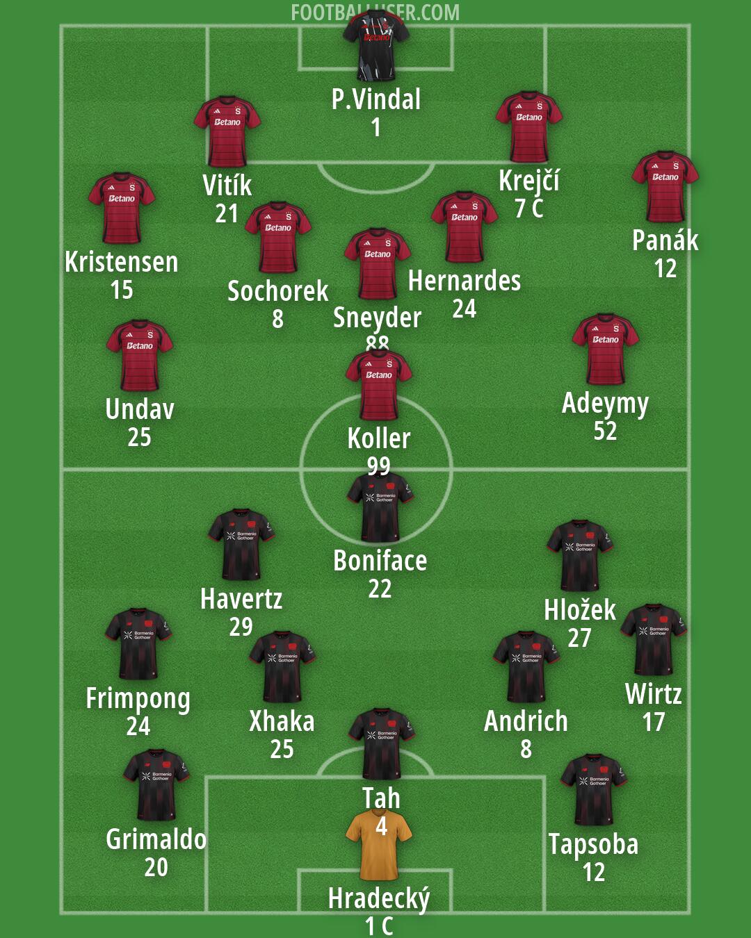 Custom Team Formation 2026