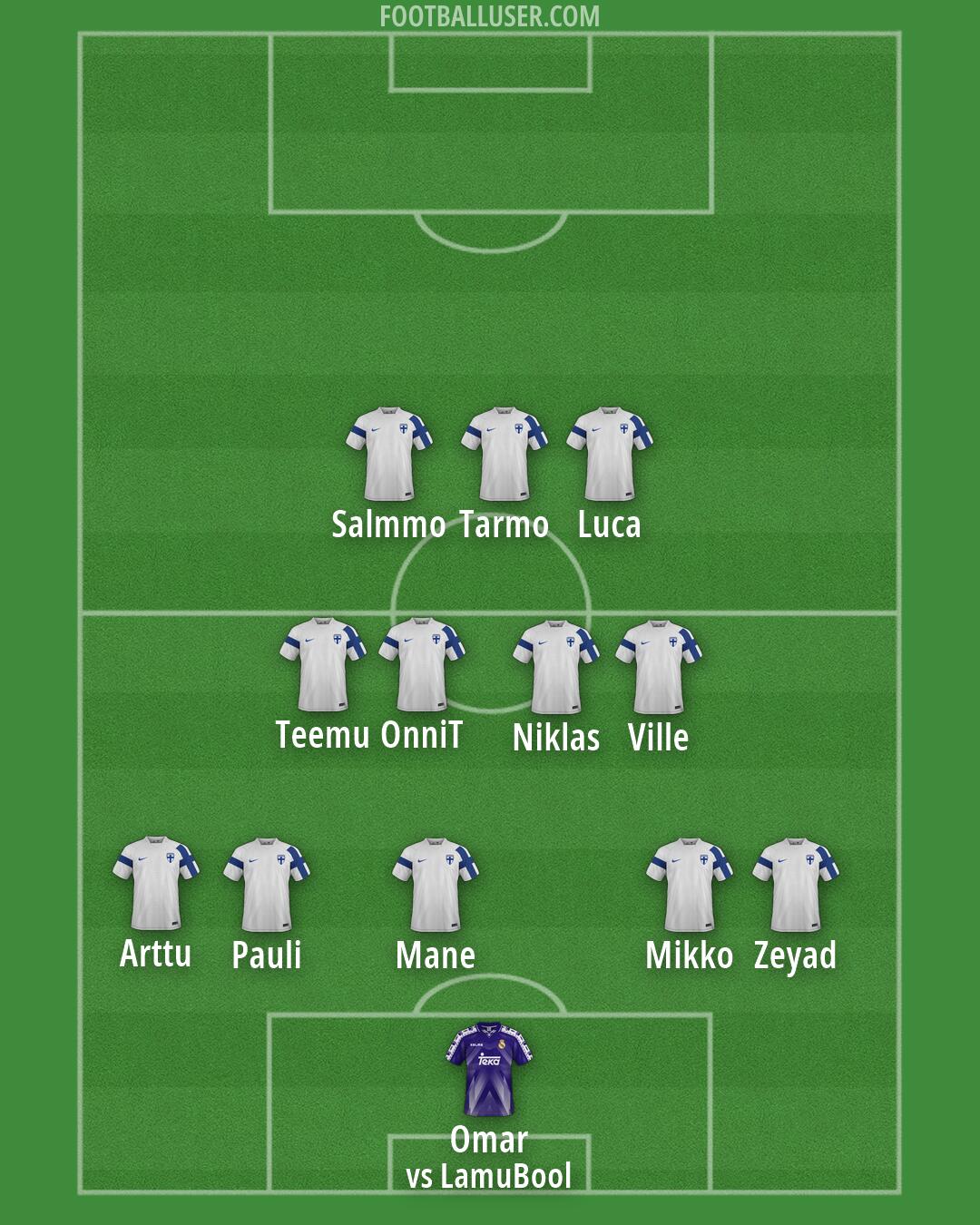 Custom Team Formation 2026