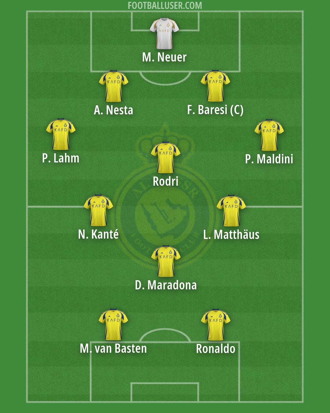Al-Nassr (KSA) Formation 2026