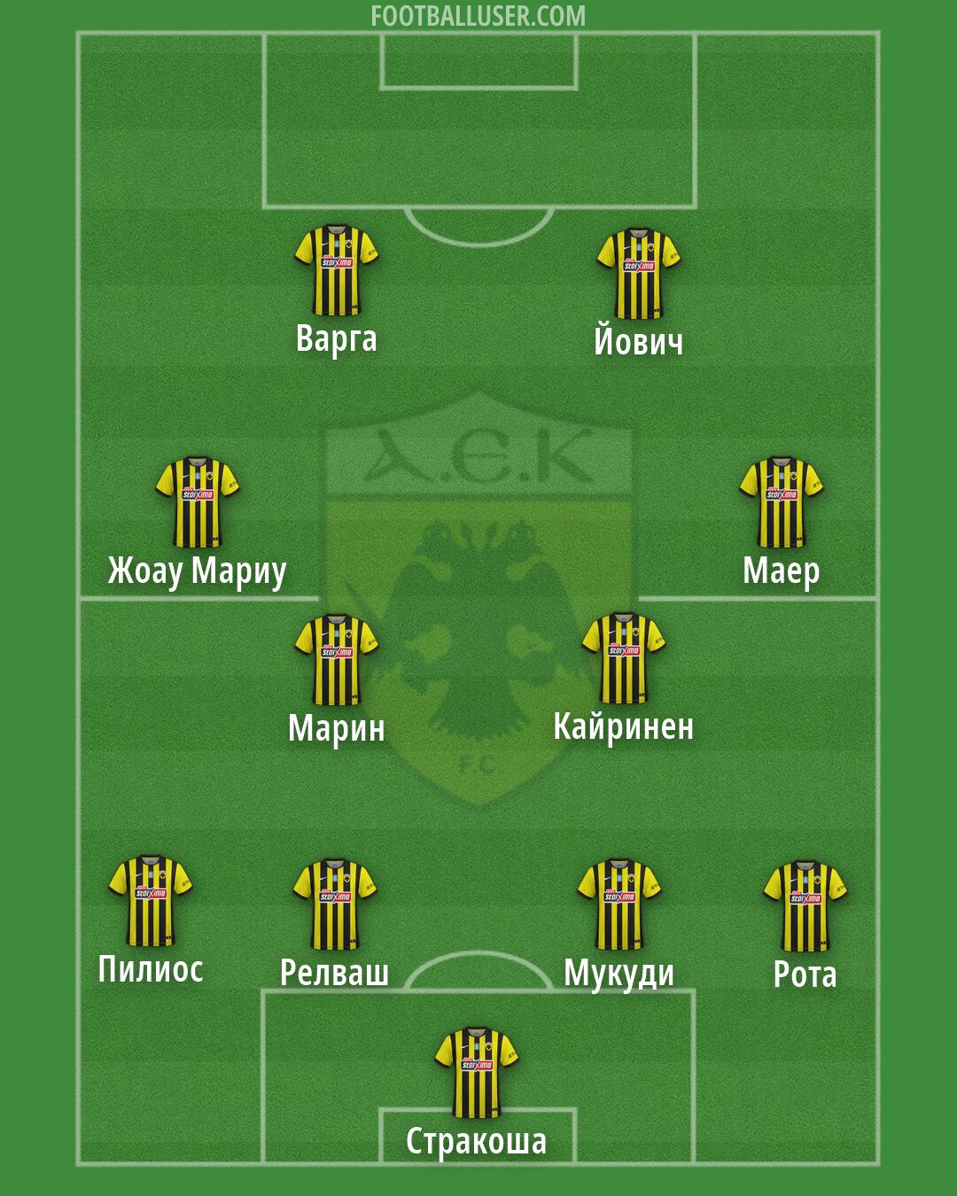 AEK Formation 2026