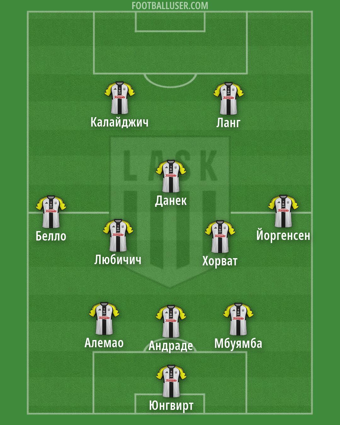 LASK Formation 2026