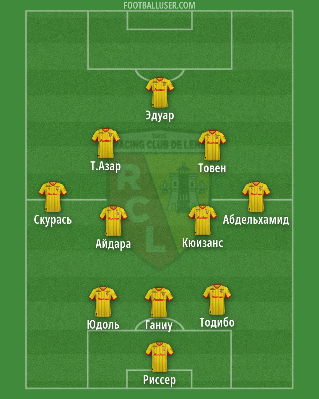 Lens Formation 2026