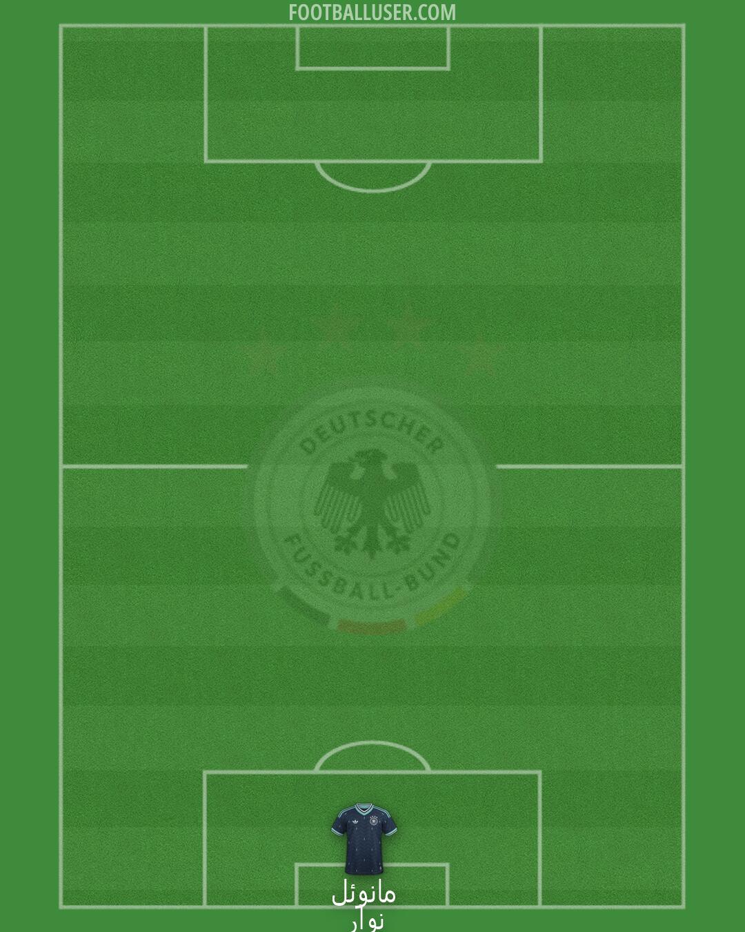Germany Formation 2026