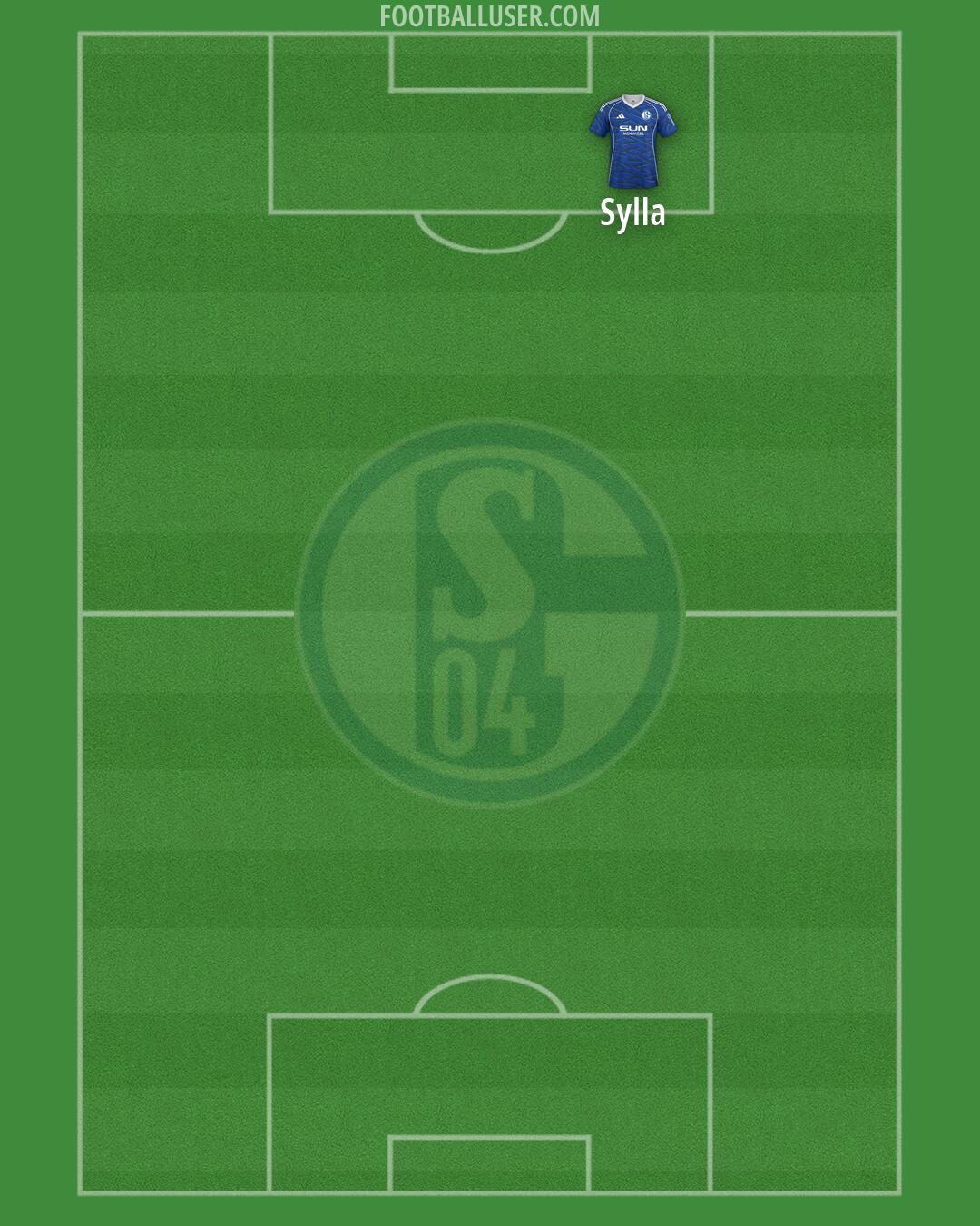 Schalke 04 Formation 2026