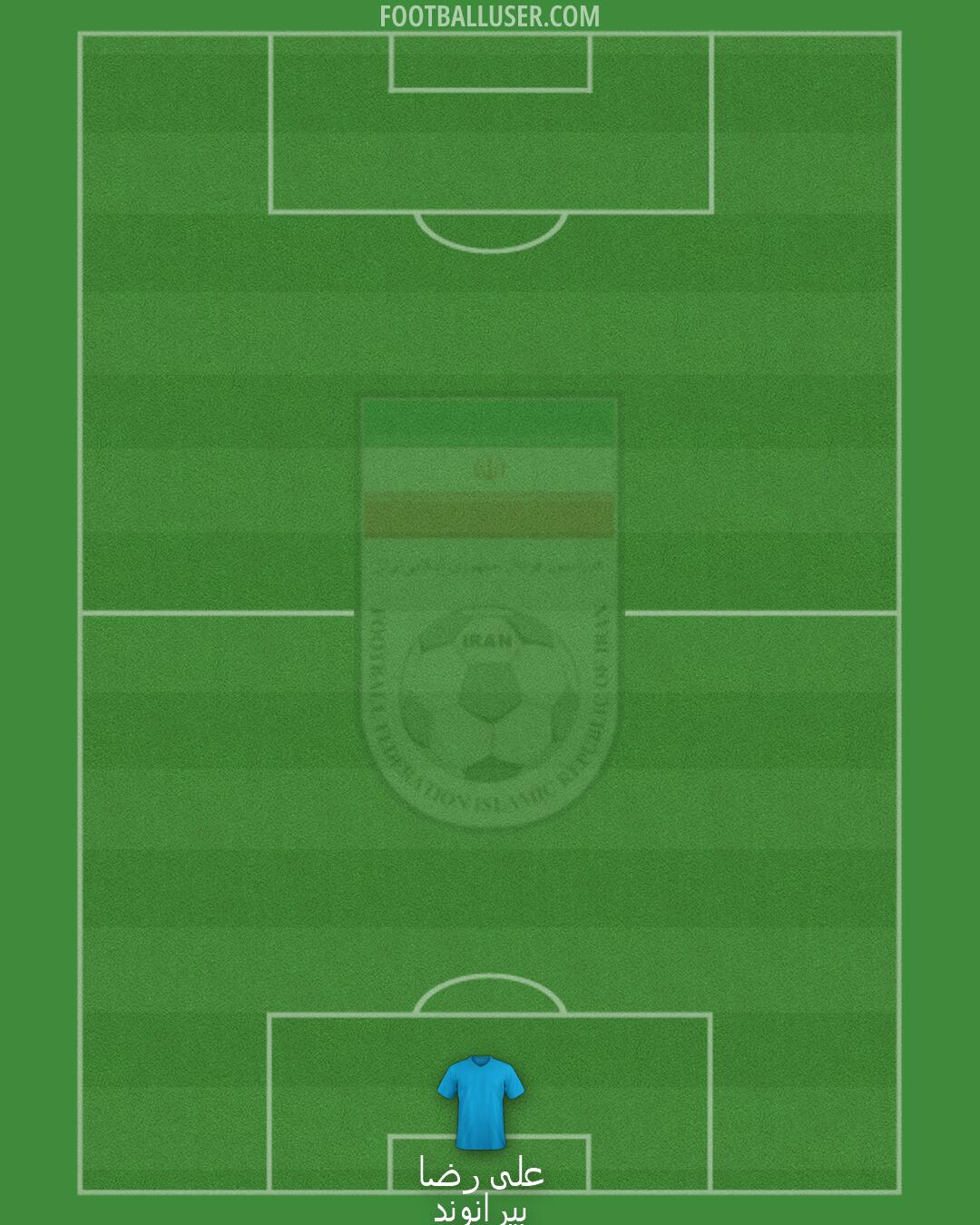 Iran Formation 2026