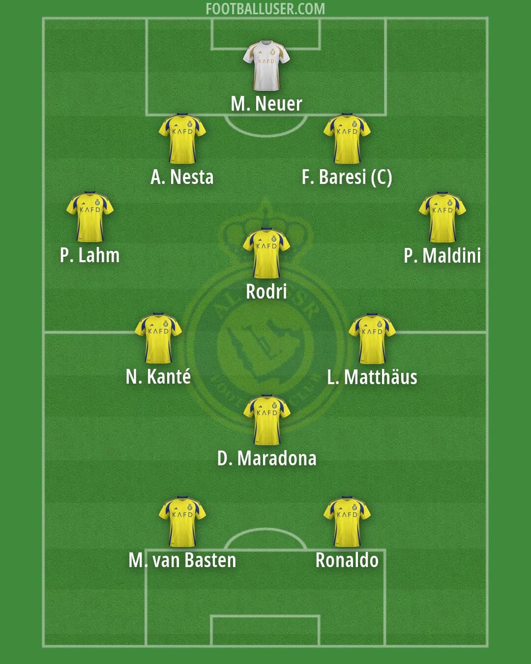 Al-Nassr (KSA) Formation 2026
