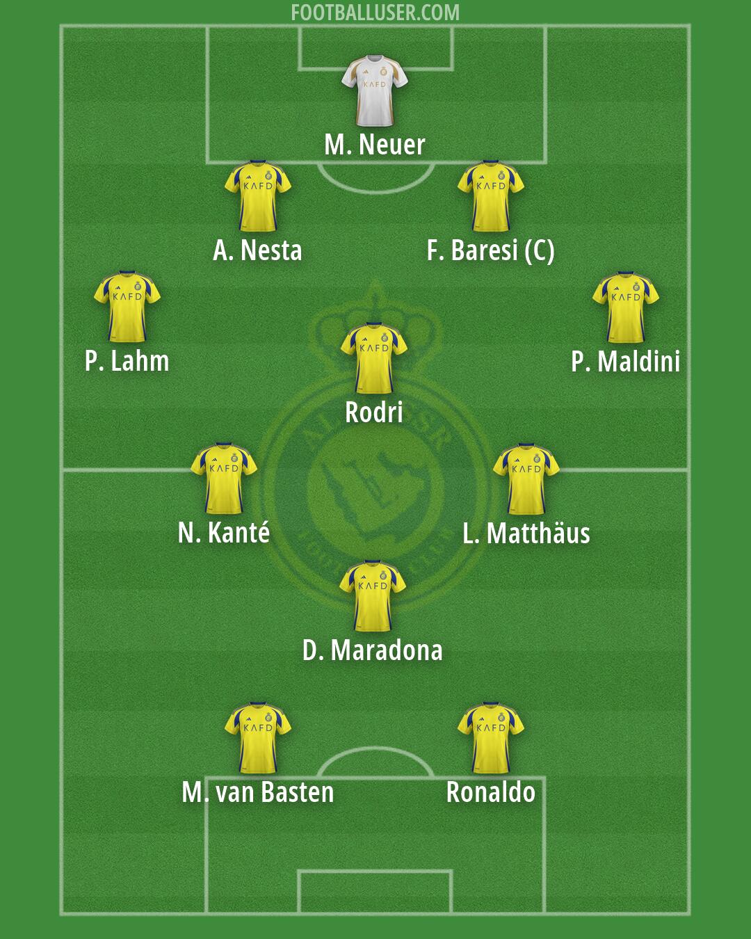 Al-Nassr (KSA) Formation 2026