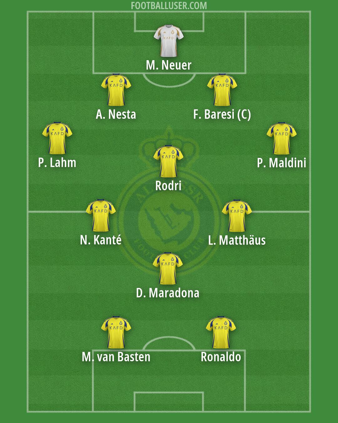 Al-Nassr (KSA) Formation 2026