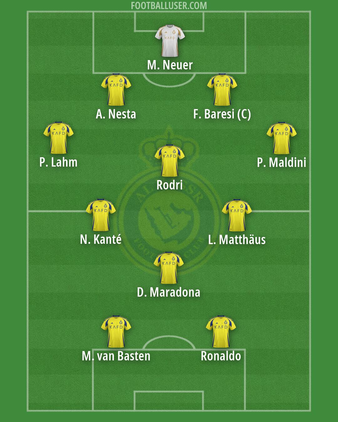 Al-Nassr (KSA) Formation 2026
