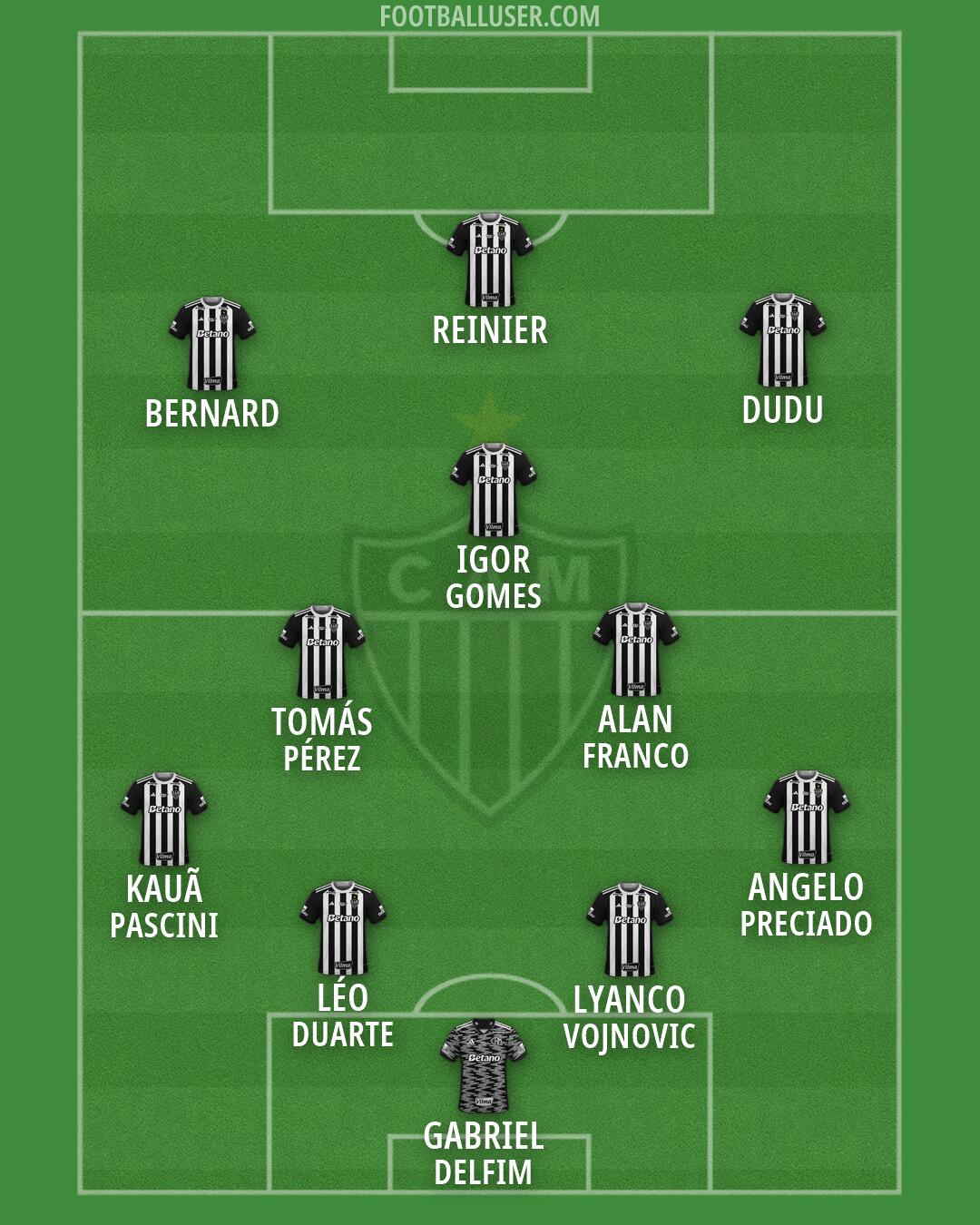 Atlético Mineiro Formation 2026