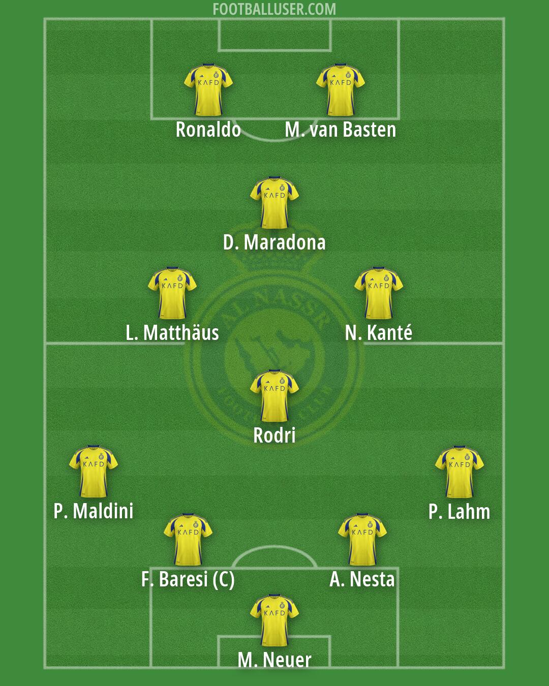 Al-Nassr (KSA) Formation 2026