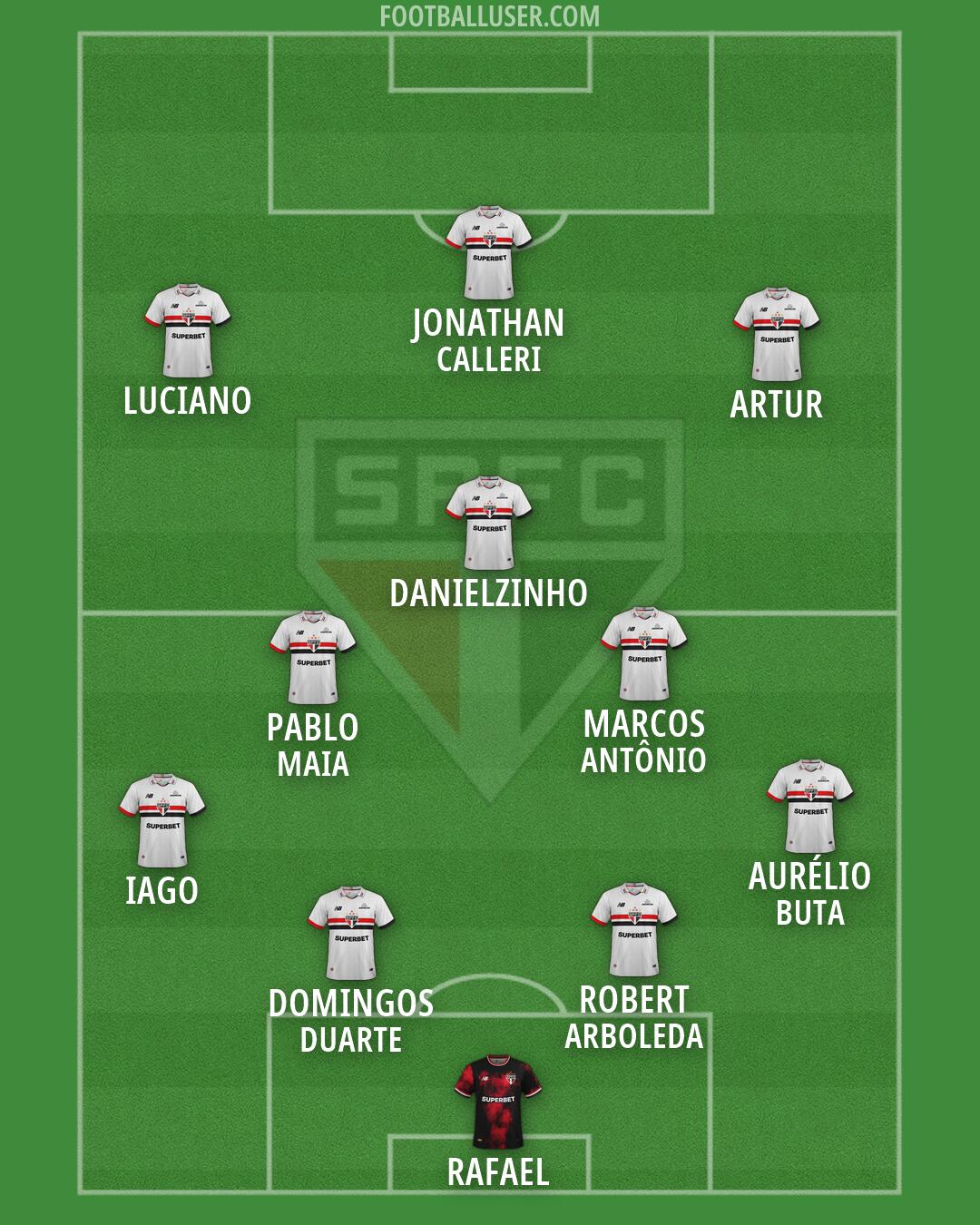 São Paulo Formation 2026