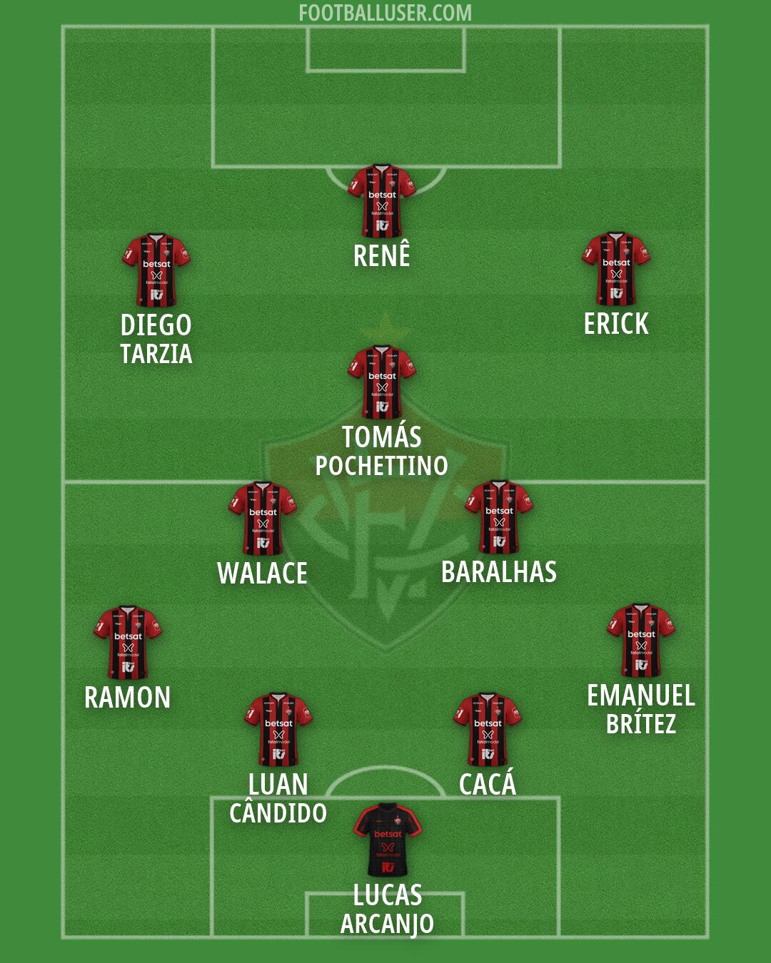 Vitória Formation 2026